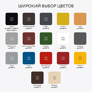 Фото Термостойкая эмаль Elcon Max Therm (до 1200 °С) — Черная