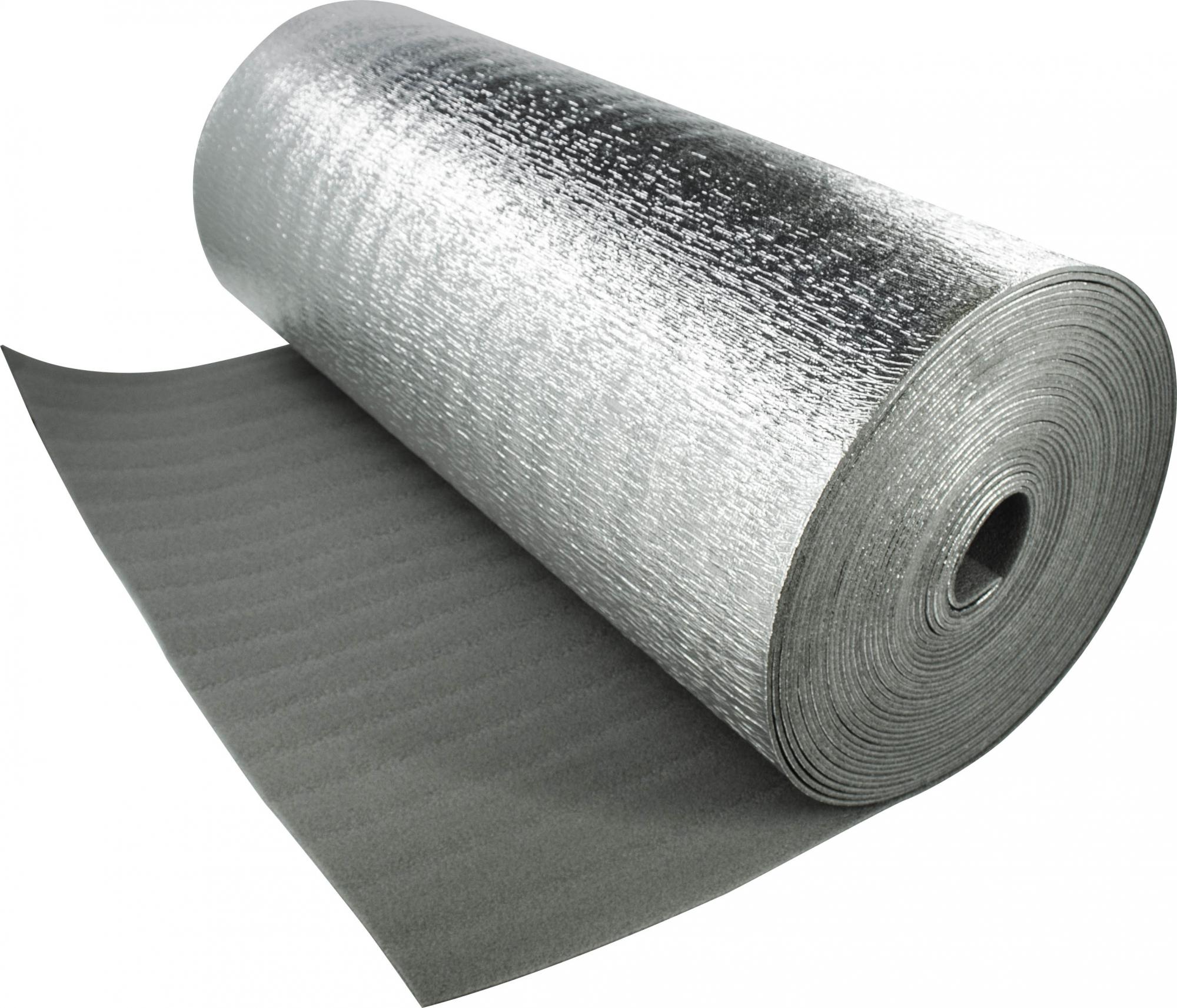 Рулоны и маты ТИЛИТ Супер АЛ