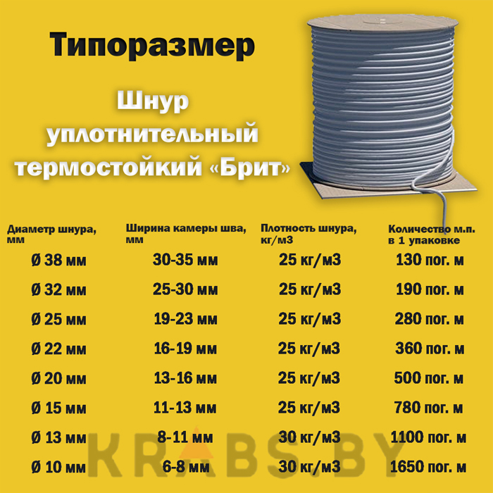 Шнур Брит термостойкий уплотнительный