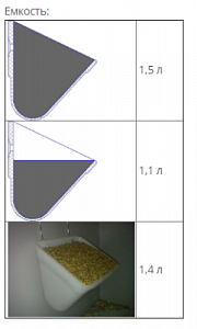 Фото Ковш норийный полимерный 050