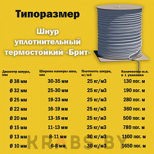 Фото Термостойкий уплотнительный шнур для дорожного полотна и стыков Брит