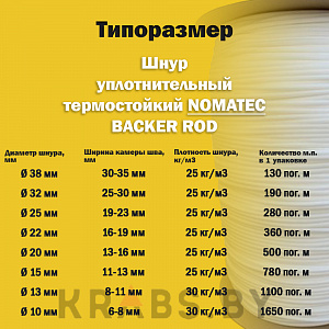 Фото NOMATEC — Шнур термостойкий уплотнительный для деформационных швов и стыков НОМАТЕК (аналог Брит)