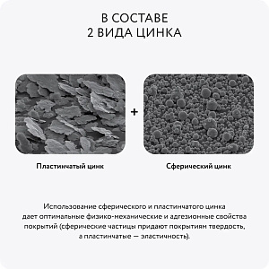 Фото Состав для холодного цинкования Elcon Zintech