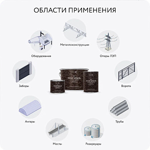 Фото Грунт-эмаль Elcon Smith (с молотковым эффектом) — Зеленая