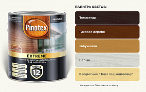 Пропитка для дерева Акватекс