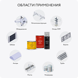 Фото Грунт–эмаль 3в1 Elcon матовая быстросохнущая — Синяя RAL 5005