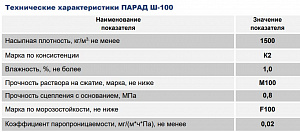 Фото Парад Ш-100 — Цементная штукатурка