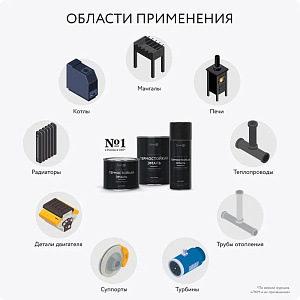 Фото Термостойкая эмаль Elcon Max Therm (до 1000 °С) — Черная