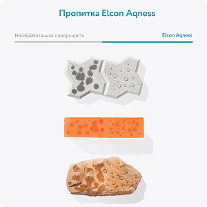 Фото Водоотталкивающая пропитка для бетона и камня Elcon Aqness
